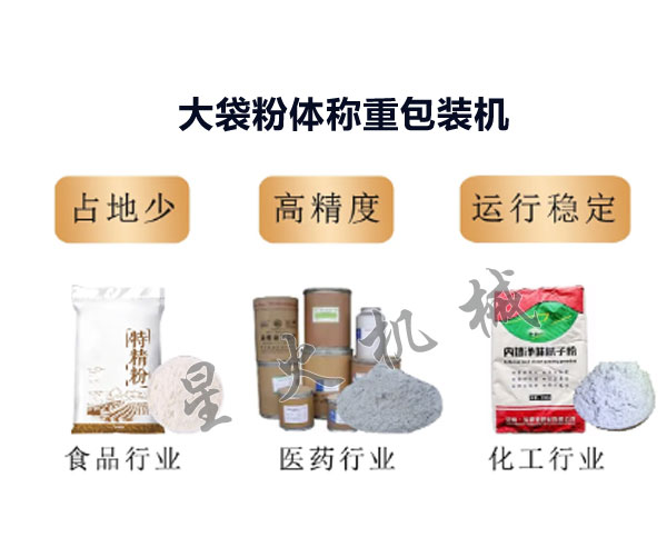 大袋粉體稱重包裝機-奶粉定量包裝機應用範圍