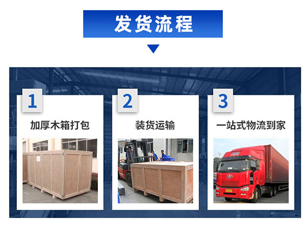 午夜影院在线观看公司發貨流程